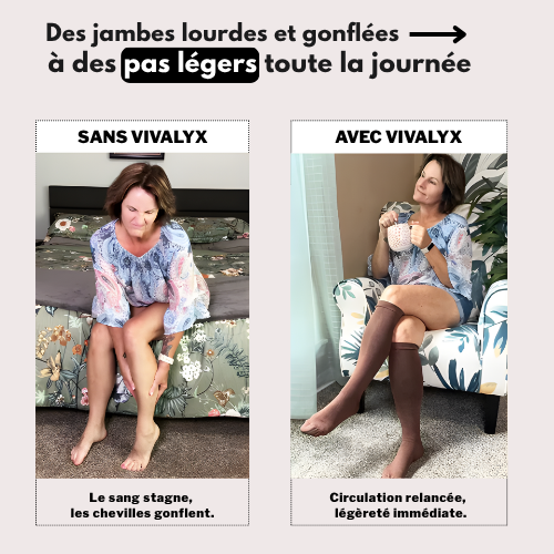 VIVALYX CIRCUL’AIR™